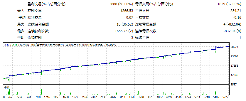EA Black Dragon_v8_code_fix