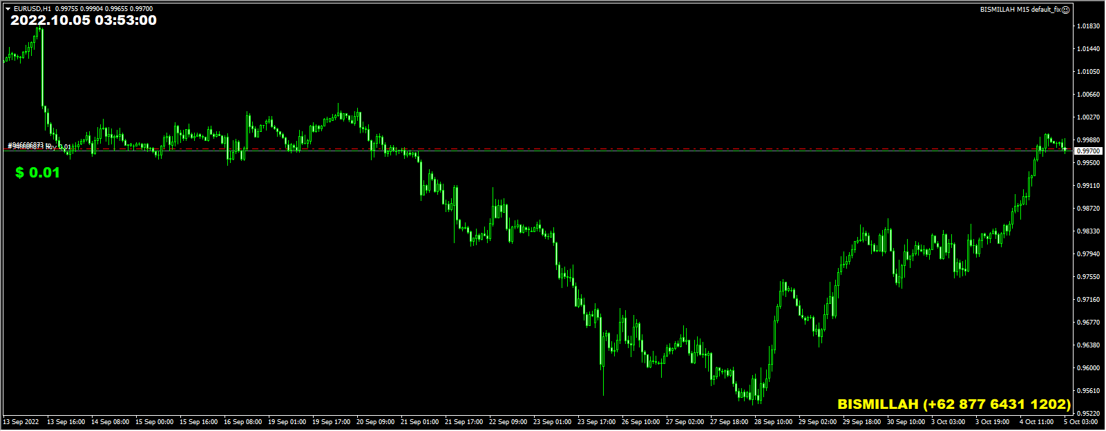BISMILLAH M15 default_fix