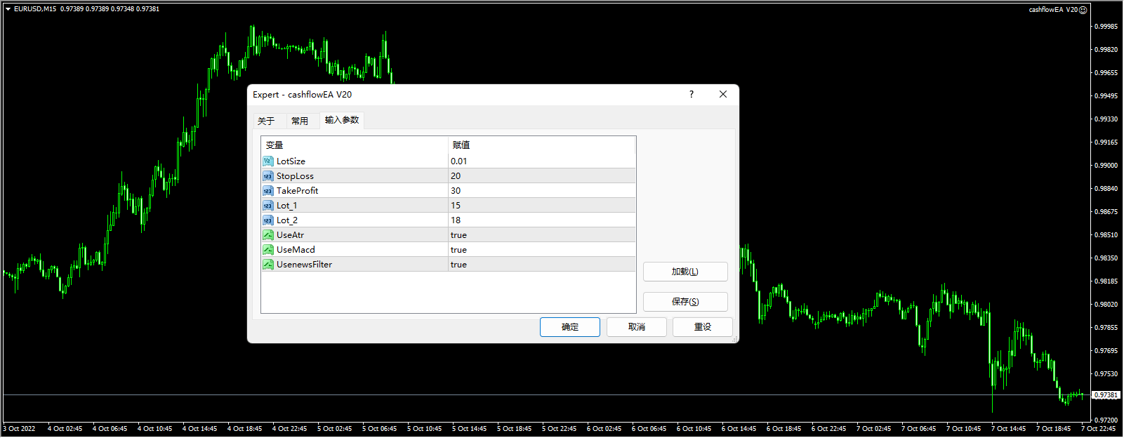 cashflowEA V20