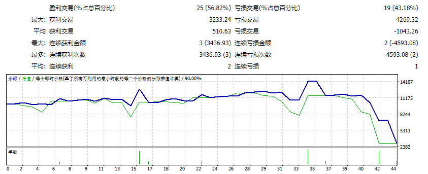 NEW-F.Parasite-V16.5