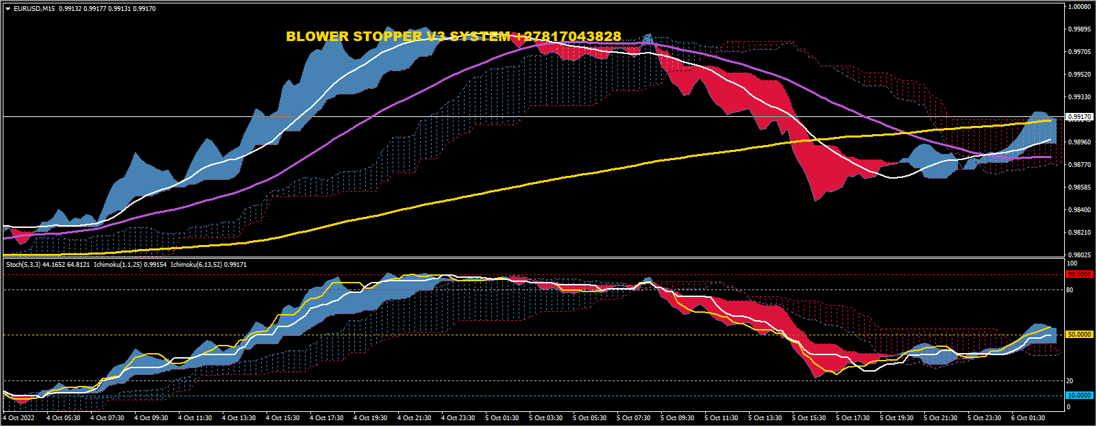 BLOWER STOPPER V3 SYSTEM