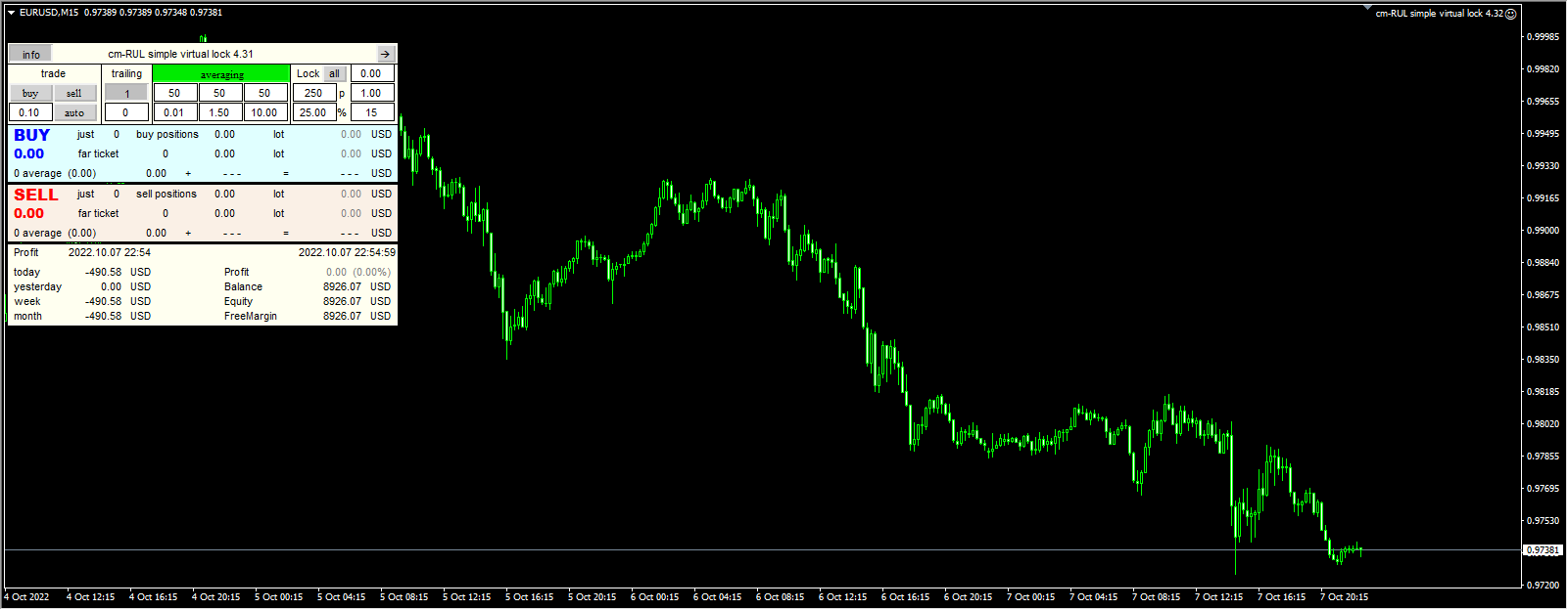 cm-RUL simple virtual lock 4.32