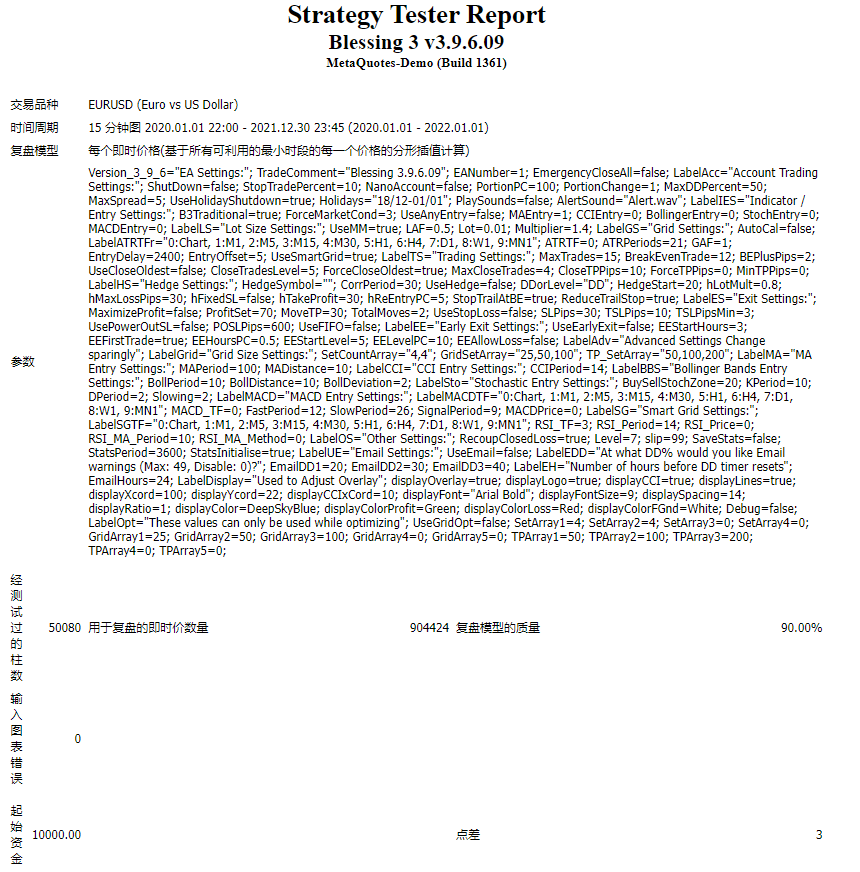 Blessing_3_v3.9.6.23