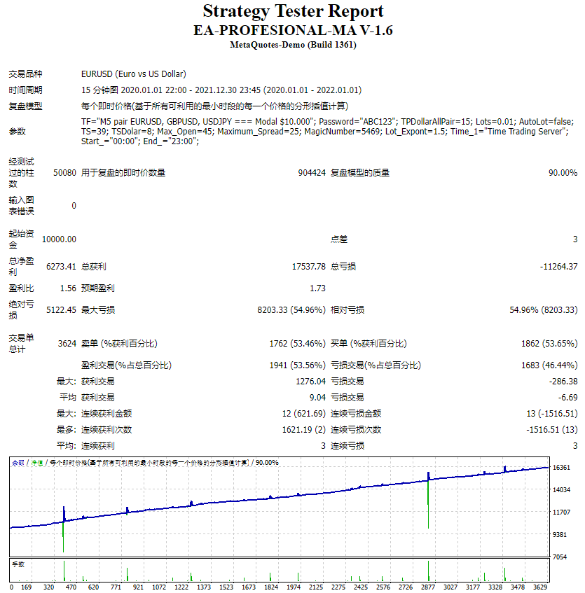 EA-PROFESIONAL-MA V-1.6