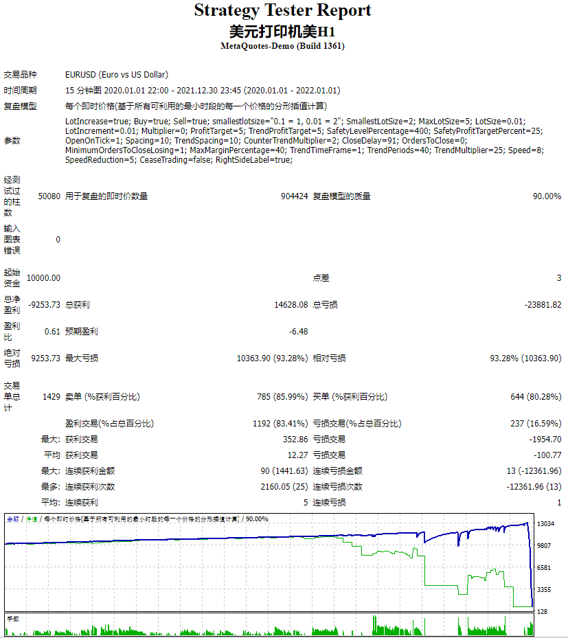 美元打印机美H1