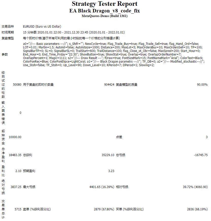 EA Black Dragon_v8_code_fix