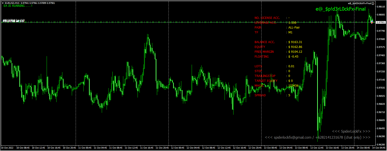 e@_$p!d3rL0ckFx-Final