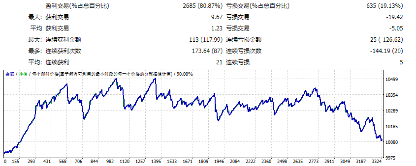 eafx.monster_CrownprinceFX
