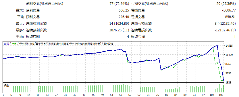 Bot Scalping 3.0_fix