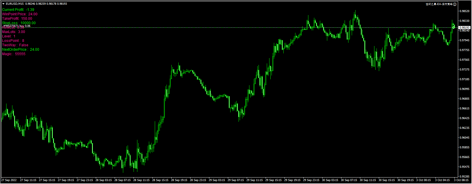 世纪之星-EA-保守策略