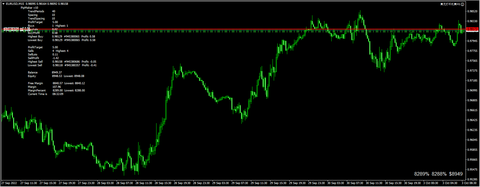 美元打印机美H1