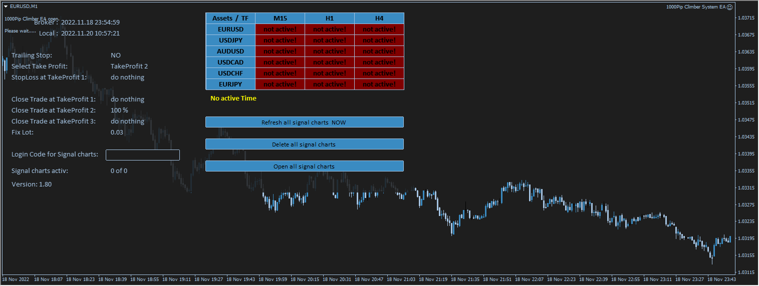 1000Pip Climber System EA