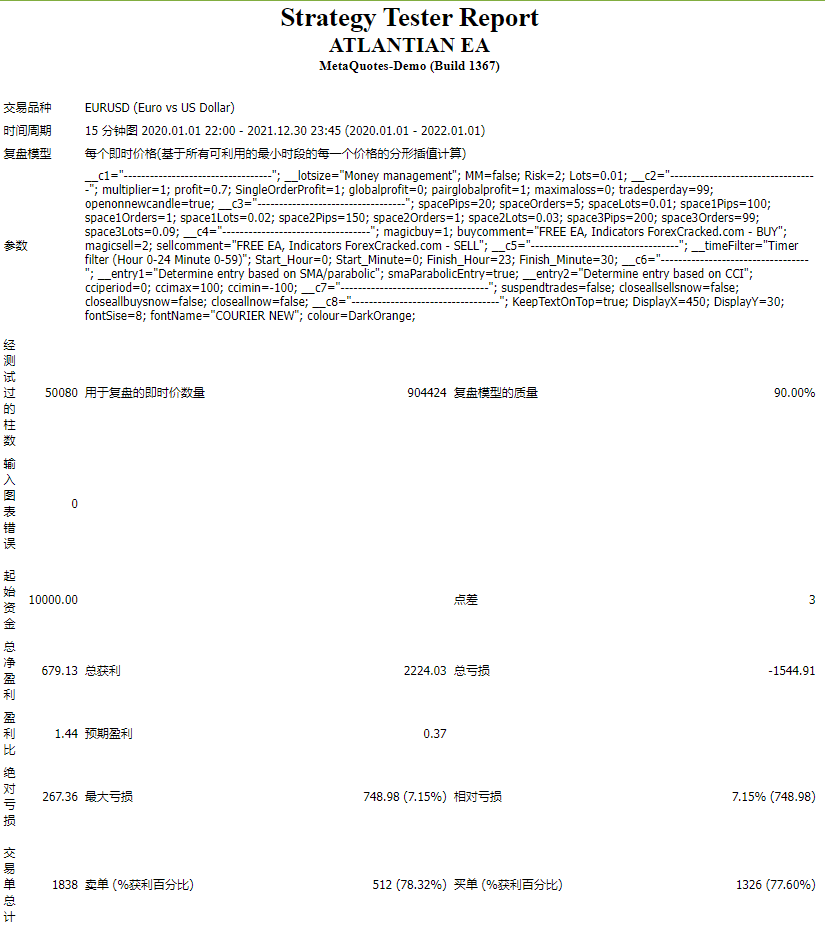 Atlantian Gold Robot