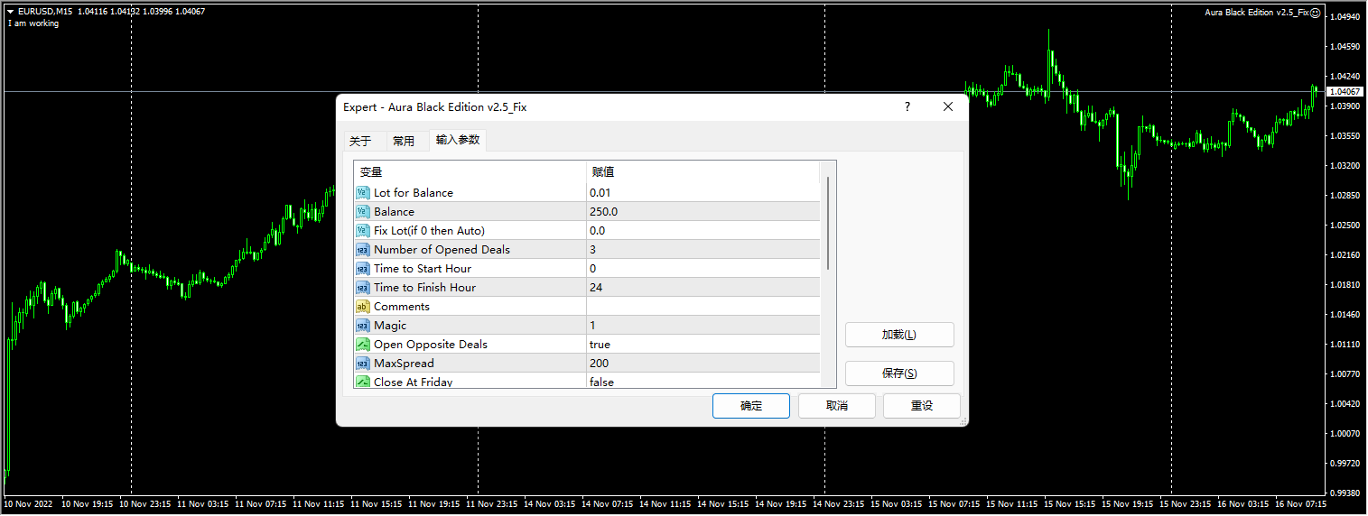 Aura Black edition 2.5 MT4 FIX