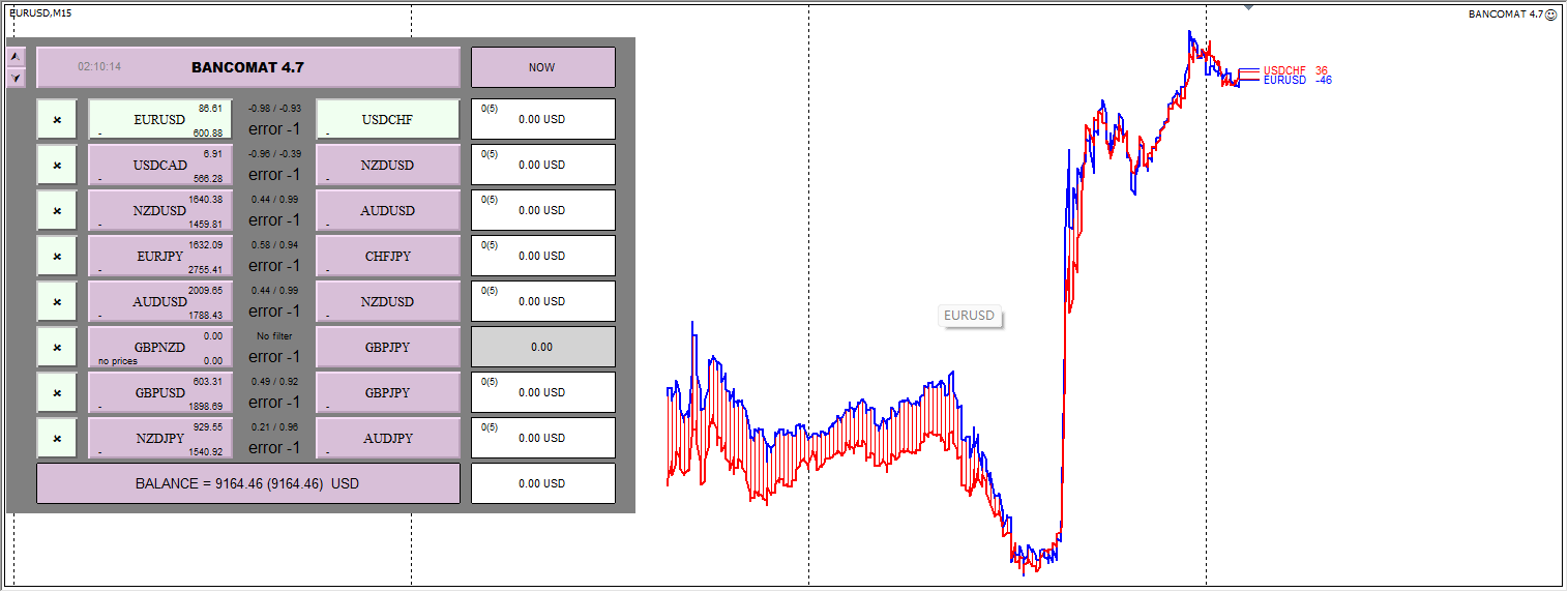 BANCOMAT EA