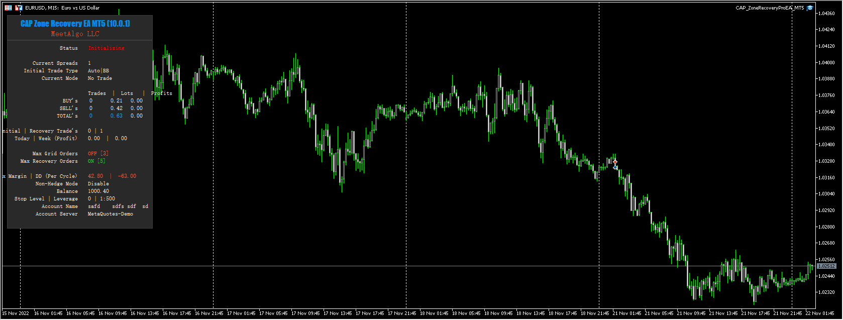 CAP_ZoneRecoveryProEA_MT5