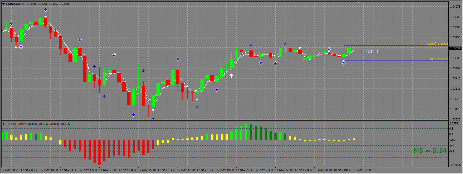 CHINA CHONG @JAZIBTRADER