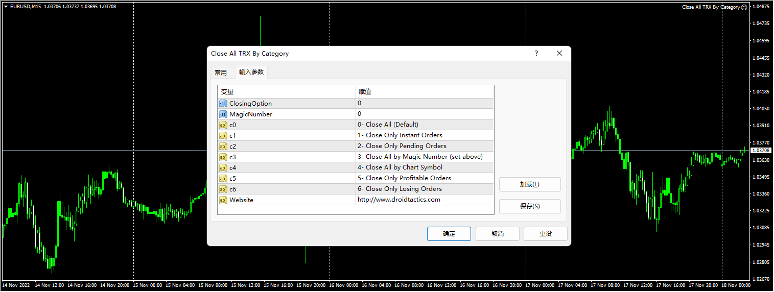 Close All TRX By Category