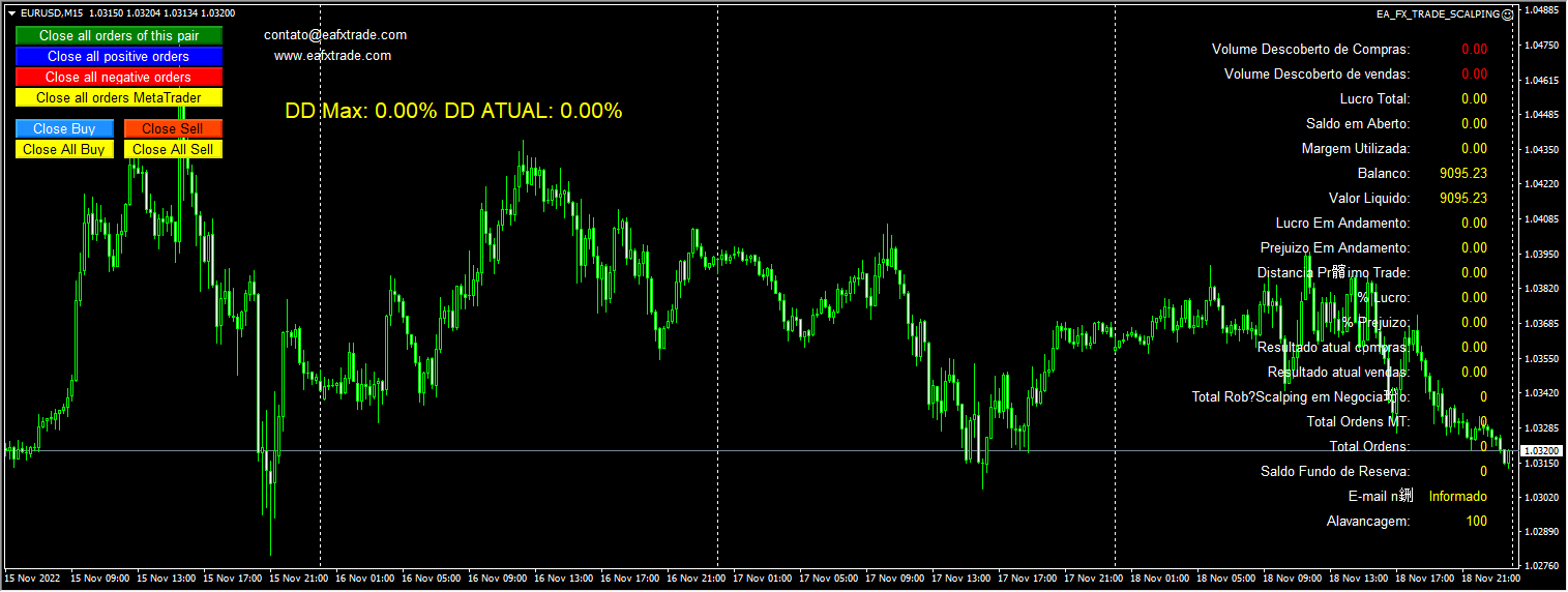 EA_FX_TRADE_SCALPING