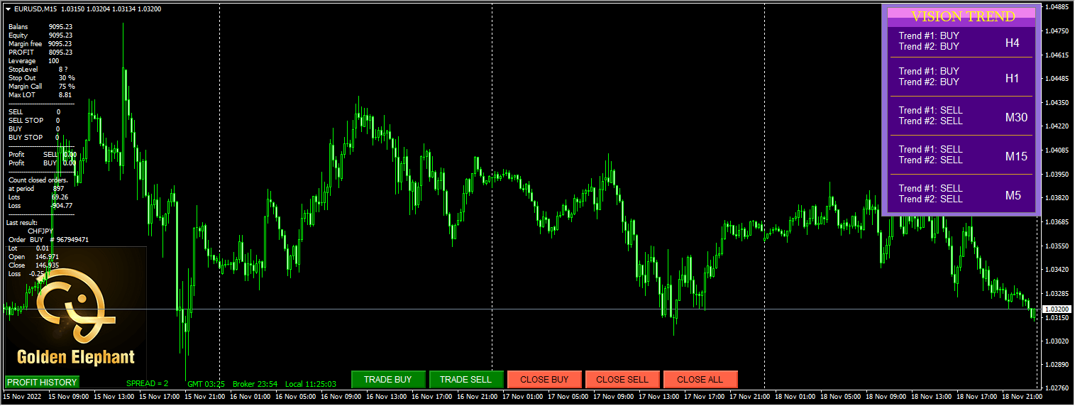 EA_Golden_Elephant (11)