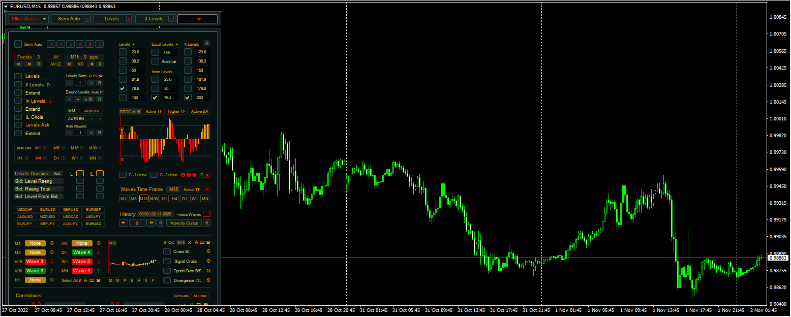 EW_ABCD_PRO_fix