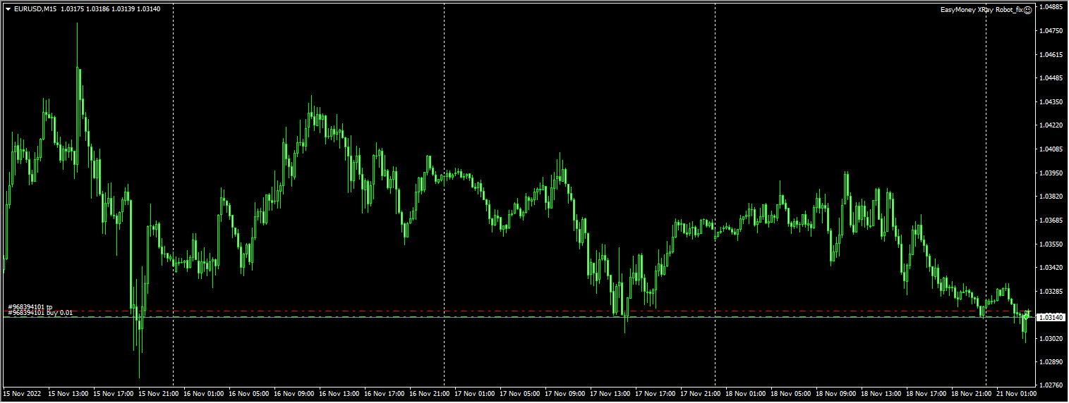 EasyMoney XRay Robot_fix