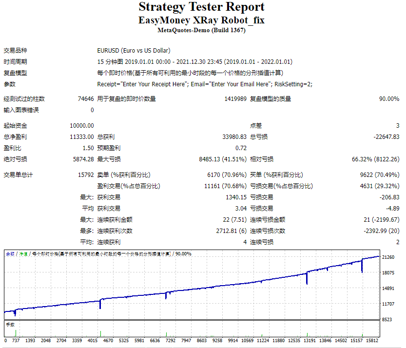 EasyMoney XRay Robot_fix