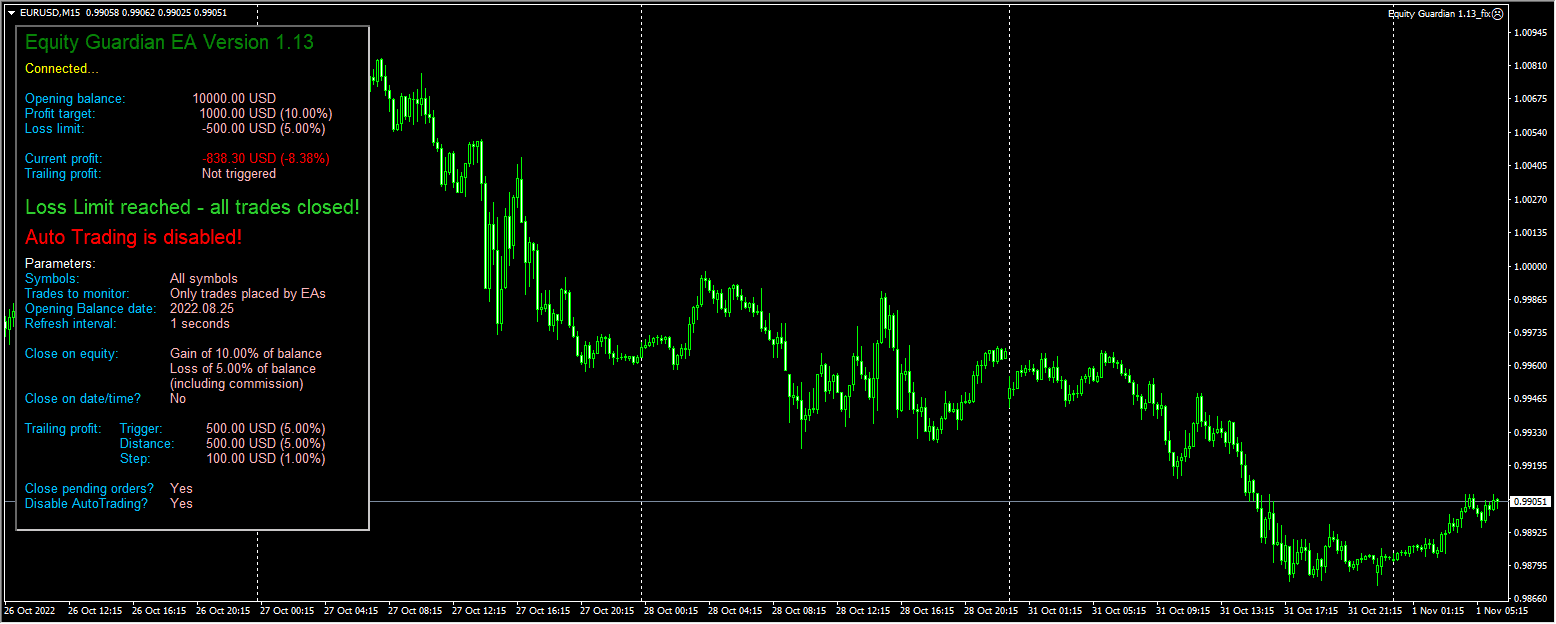 Equity Guardian 1.13_fix