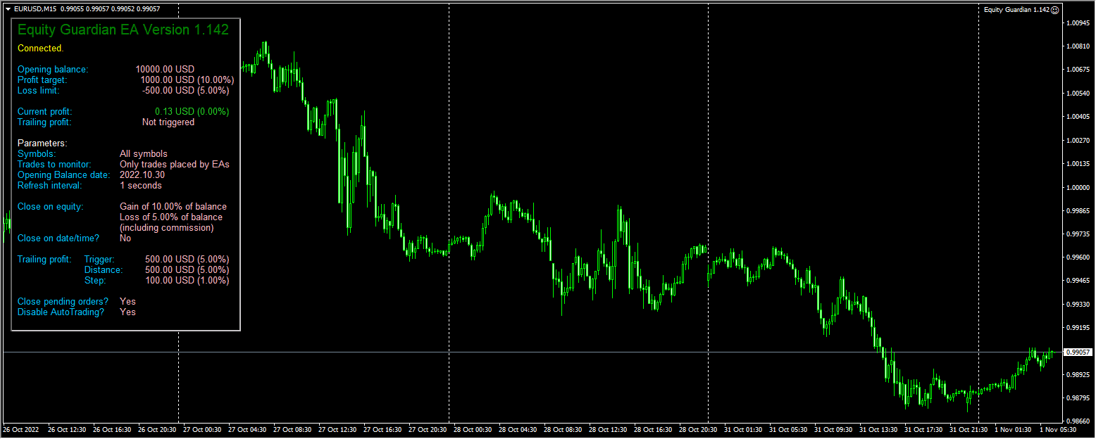 Equity Guardian 1.14