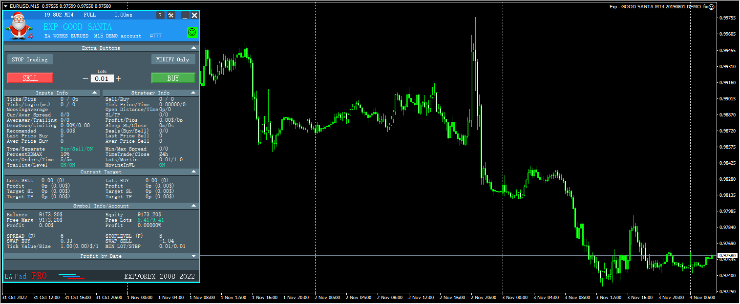 Exp - GOOD SANTA MT4 20190801 DEMO_fix