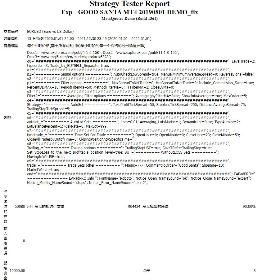 Exp - GOOD SANTA MT4 20190801 DEMO_fix
