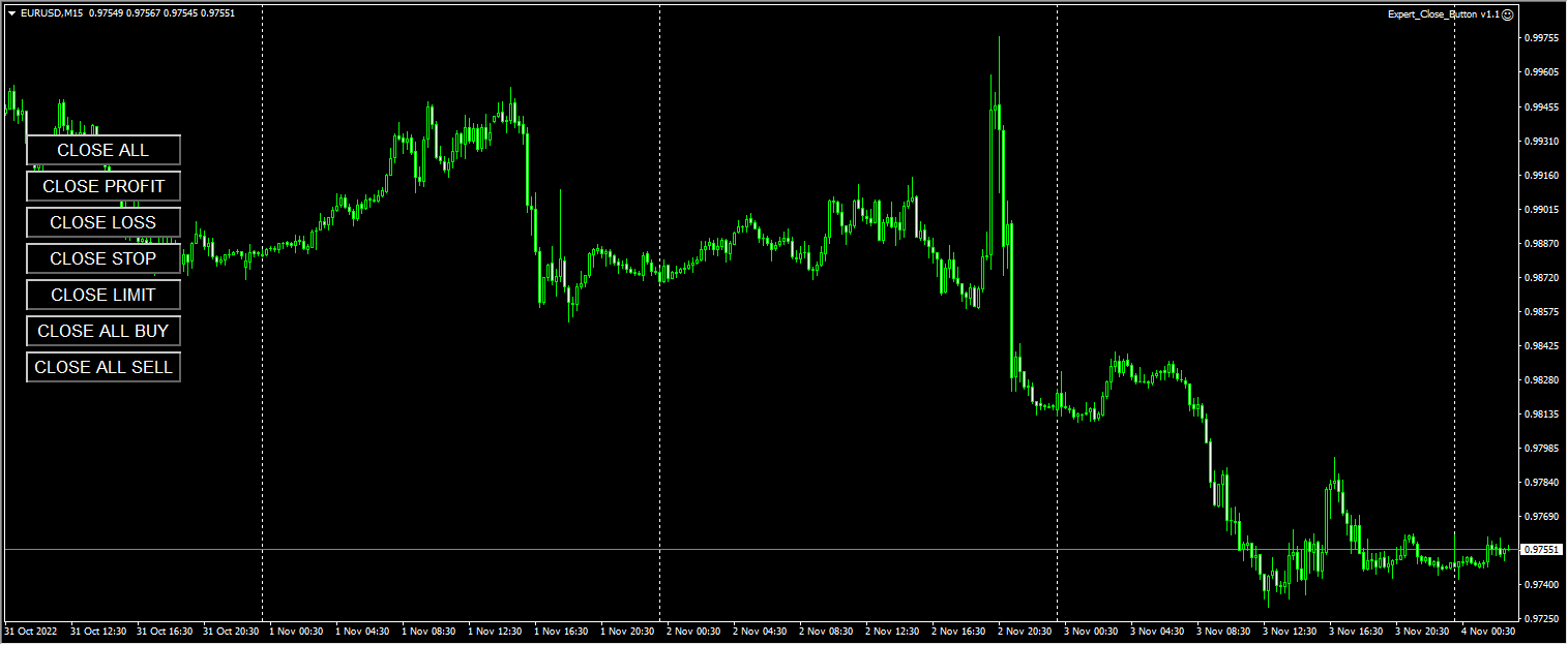 Expert_Close_Button v1.1