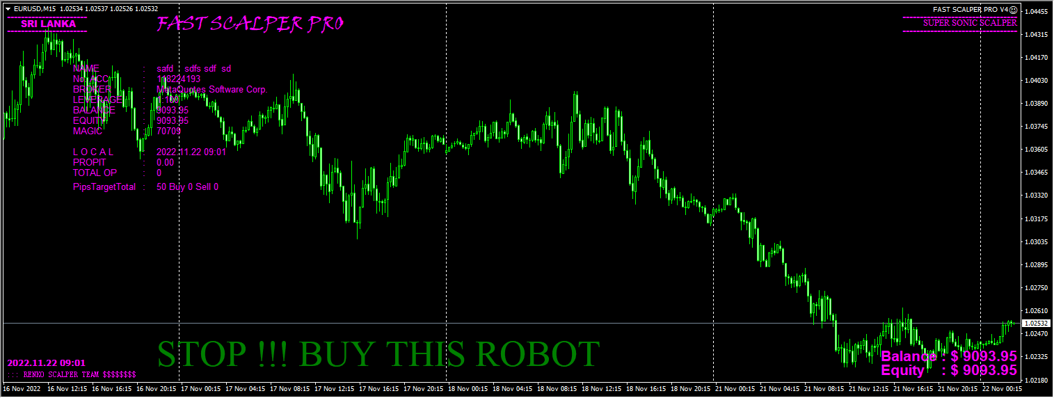 FAST SCALPER PRO V4