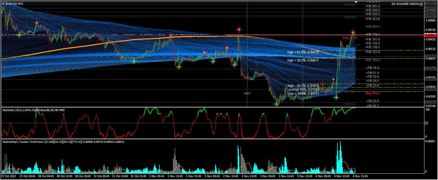 FILE EA SCALPER ORION