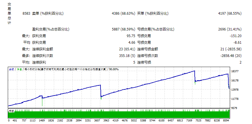 FILE EA SCALPER ORION