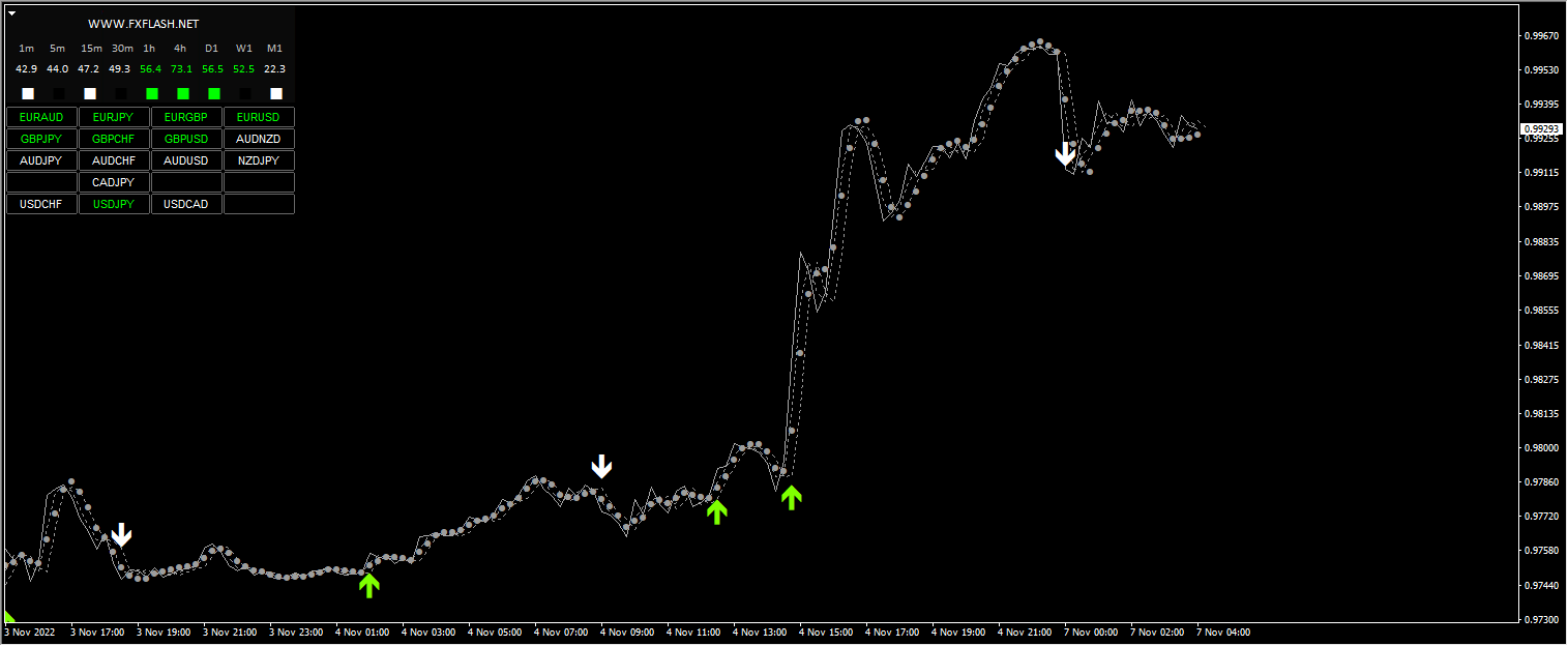 FLASH-FX SCALPER