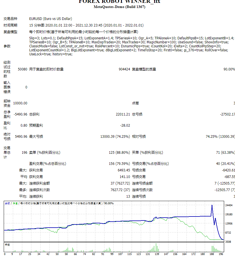 FOREX ROBOT WINNER_fix