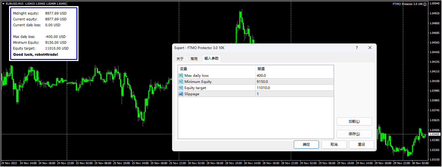FTMO Protector 3.0 10K