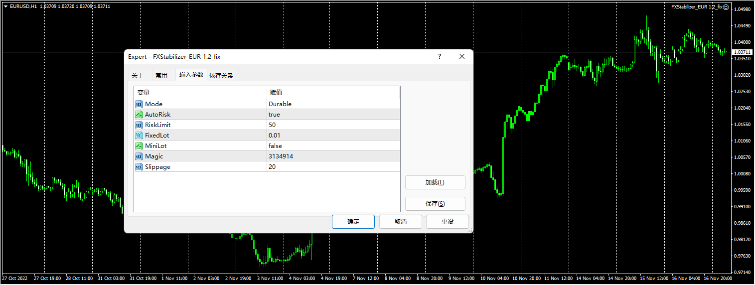 FXStabilizer PRO EA