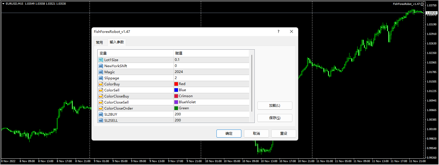 FishForexRobot_v1.47