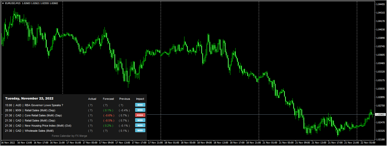 forex-calendar-mt4