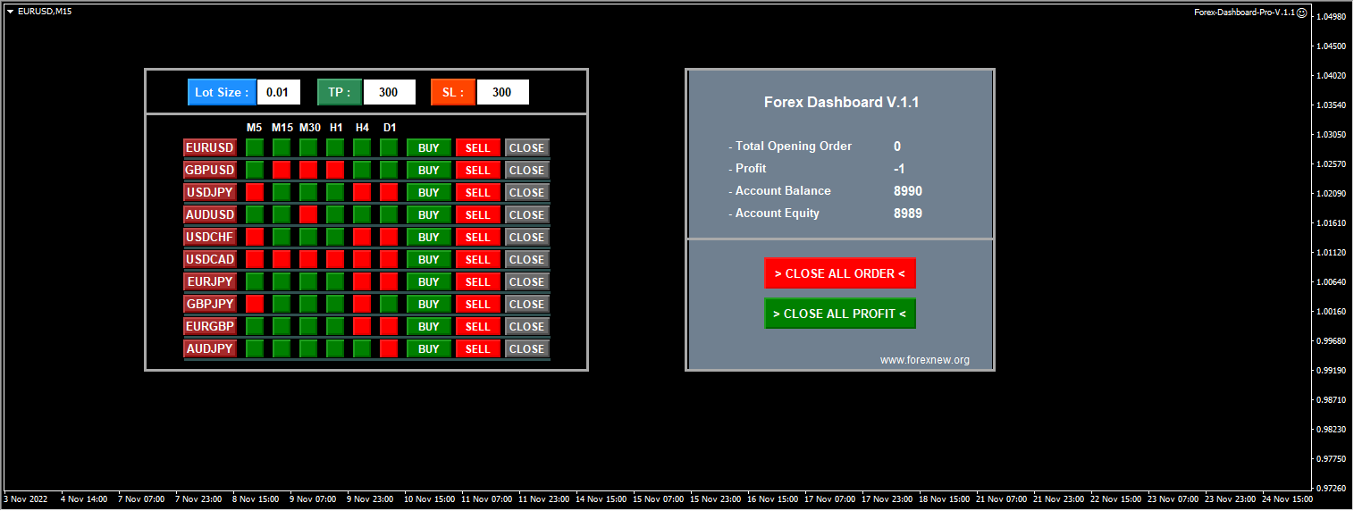 Forex-Dashboard-Pro-V.1.1
