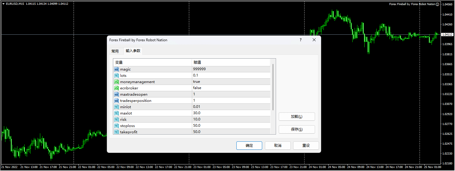 Forex Fireball by Forex Robot Nation