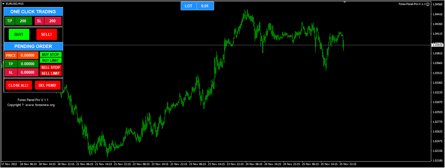 Forex-Panel-Pro-V.1.1