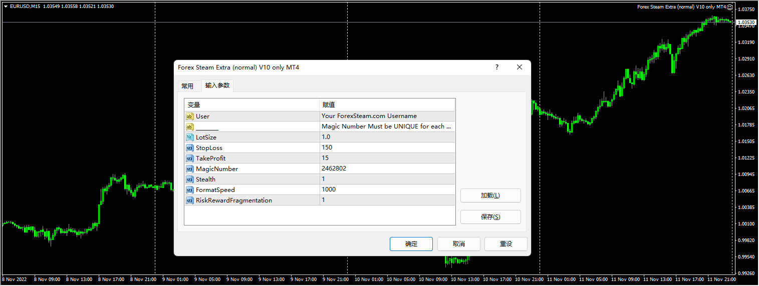 Forex Steam Extra (normal) V10 only MT4