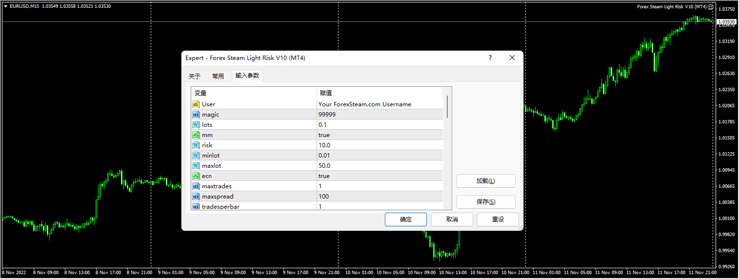 Forex Steam Light Risk V10 (MT4)