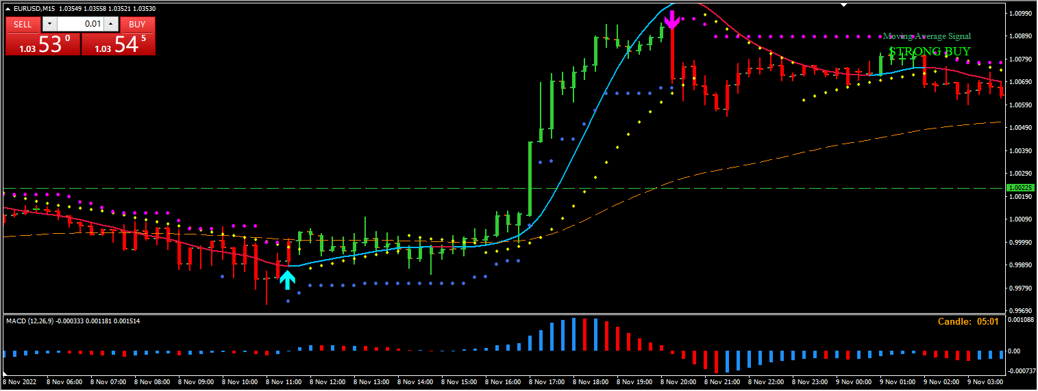 Forex Trading System New1