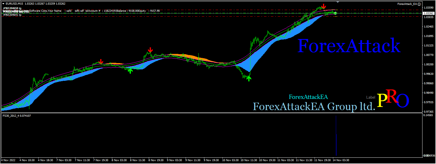 ForexAttacker v1.0