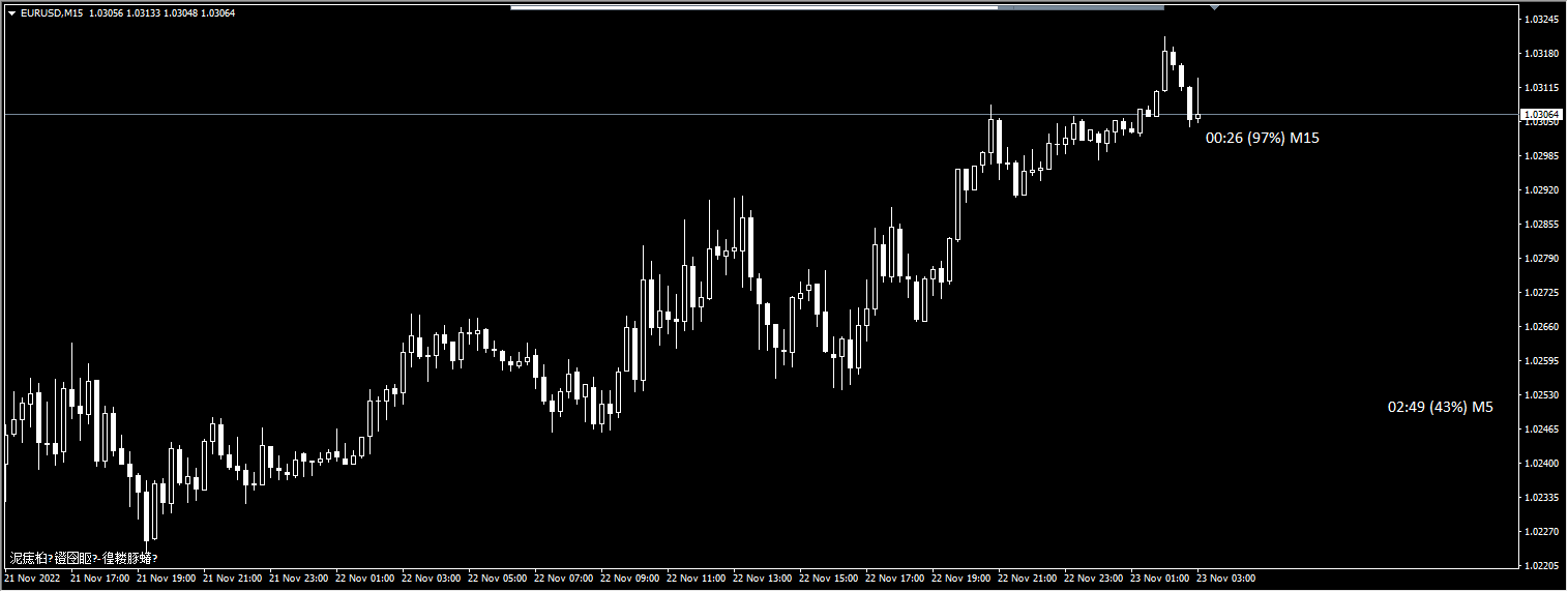 Forex_Binary_Grail_indicator