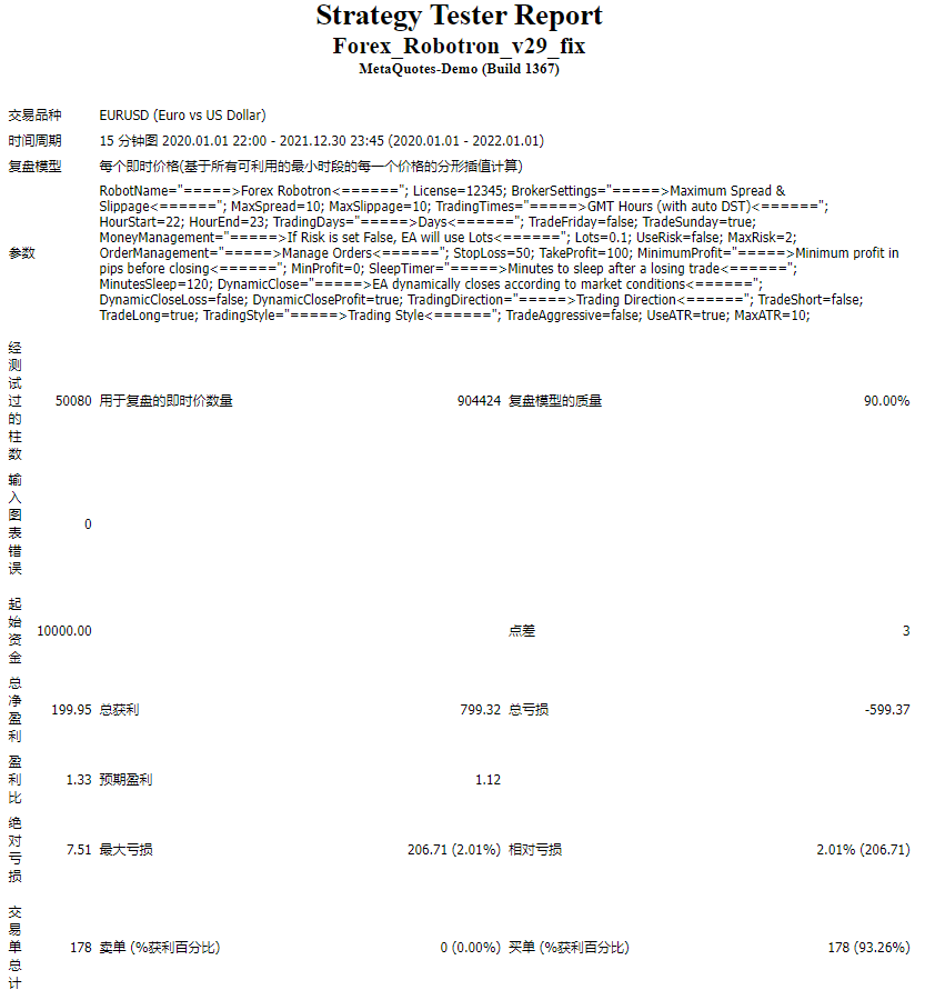 Forex_Robotron_v29_fix